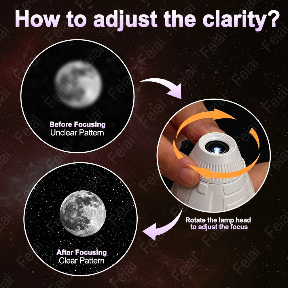 Starlight Pro™ – 360° Car Galaxy Projector
